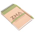 Notes ZHA