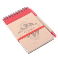 Notes Czuwaj
