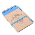 Notes Czuwaj