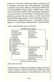 Pedagogia harcerskiego wychowania